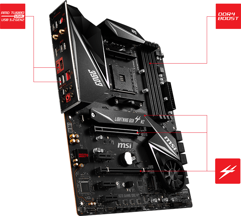 how to use bonus on melbet