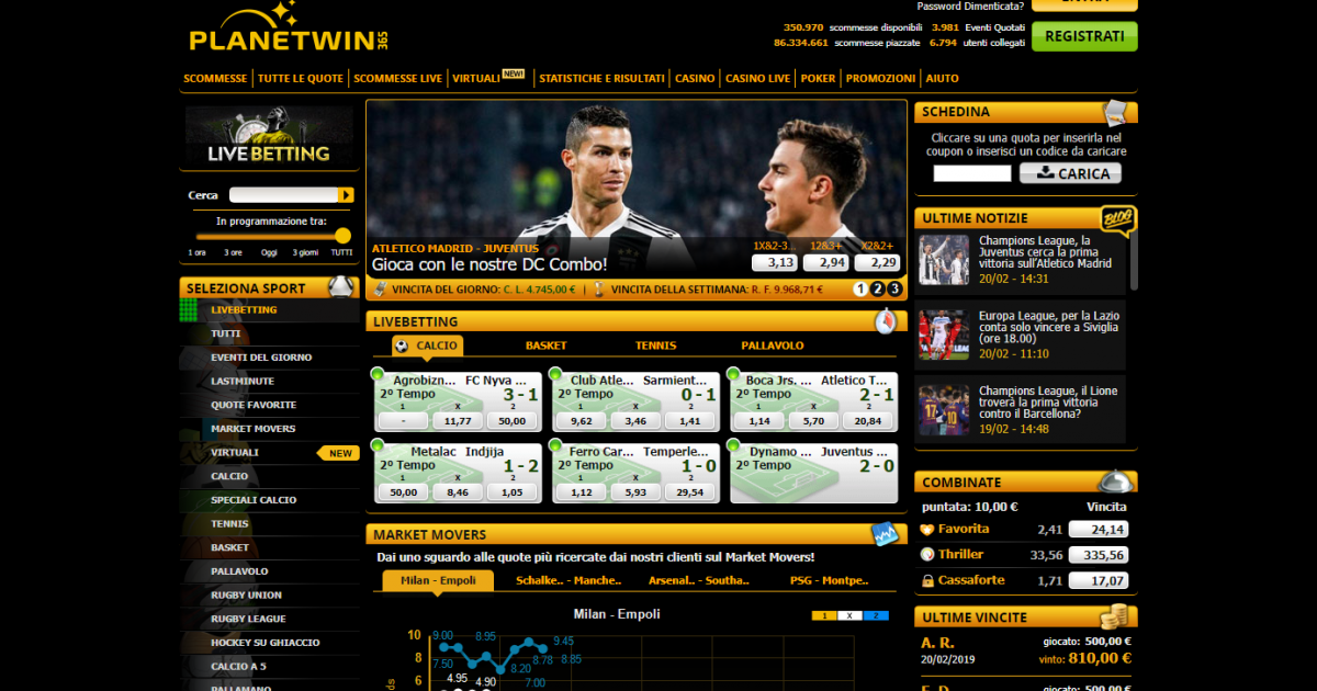 Golden Dragon Gewinn