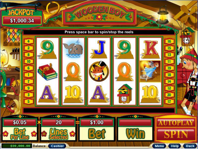 best online casino odds