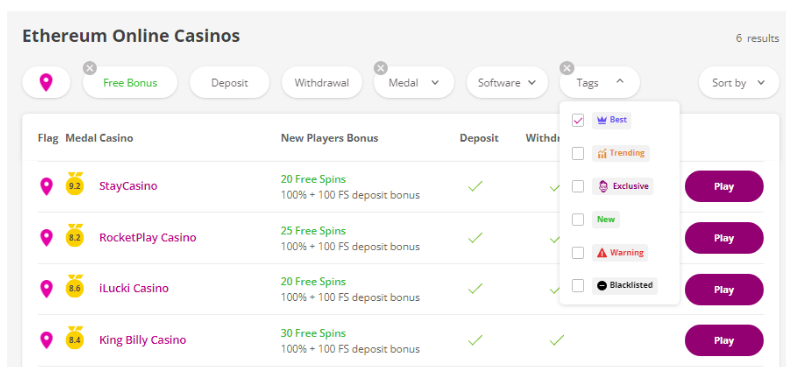 bet n spin no deposit bonus codes 2019